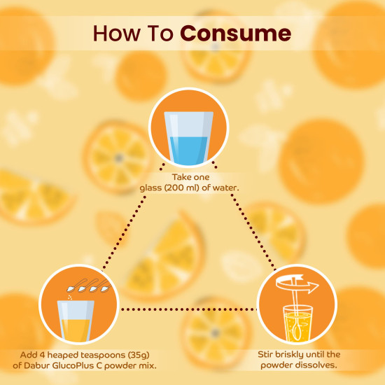 DABUR Glucoplus-C Instant Energy Glucose Orange Flavour - Boosts Energy & Immunity
