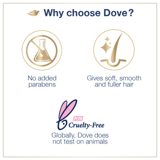 Dove Oxygen Moisture Shampoo - 95% More Volume for Flat Hair