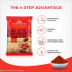 Aashirvaad Chilli Powder, 500g Pack - Authentic Indian Spice Aashirvaad Chilli Powder, 500g Pack - Authentic Indian Spice