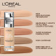 L'Oreal Paris True Match Super Blendable Liquid Foundation - Golden Beige 3D3W L'Oreal Paris True Match Super Blendable Liquid Foundation - Golden Beige 3D3W