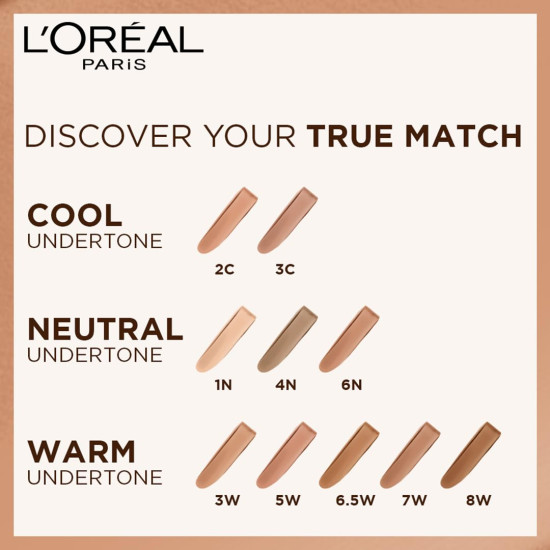 L'Oreal Paris True Match Super Blendable Liquid Foundation - Golden Beige 3D3W L'Oreal Paris True Match Super Blendable Liquid Foundation - Golden Beige 3D3W