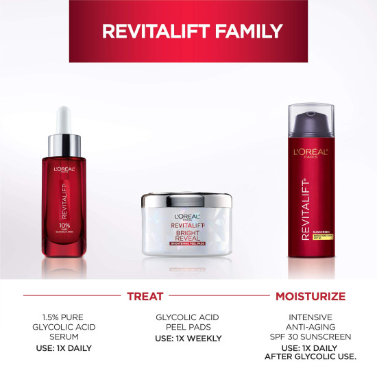 L'Oreal Paris Revitalift Bright Reveal Anti-Aging Peel Pads - Glycolic Acid Exfoliation