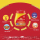 Aashirvaad Svasti Pure Cow Ghee - Desi Ghee with Rich Aroma