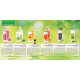 Vaadi Herbals Assorted Facial Bars, 25g (Pack of 5) - Antioxidant Rich Skincare
