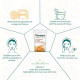 Himalaya Herbals Tan Removal Orange Peel-off Mask - Radiant Skin Solution