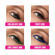 Elle 18 Eye Drama Bold Black Kajal - Smudge Proof & Waterproof