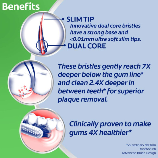 Colgate Slim Soft Advanced Toothbrush - Ultra Soft for Superior Cleaning