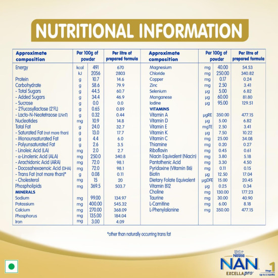 Nestlé Nan Excella Pro 1 Infant Formula - Probiotic Enriched