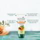 Biotique Papaya Deep Cleanse Face Wash - Gentle Exfoliation for Glowing Skin