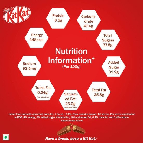 NESTLE KITKAT 2 Finger Wafer Bar - Delightful Crispy Snack Pack