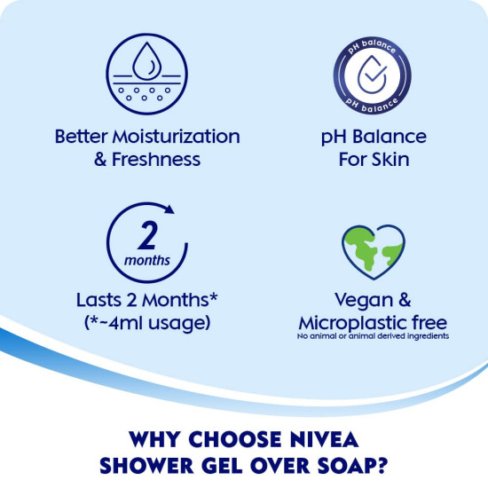 NIVEA Fresh Pure Shower Gel - Refreshing Skincare with Sea Minerals
