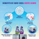 Surf Excel Matic Front Load Liquid Detergent - Superior Stain Removal