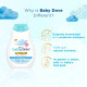 Baby Dove Shampoo 200 ml - Gentle Care for Baby's Soft Hair