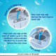 Comfort After Wash Morning Fresh Fabric Conditioner - Softness & Long-Lasting Freshness