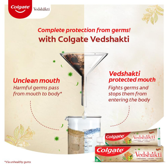 Colgate Vedshakti Toothpaste - Anti-Bacterial Paste with Neem, Clove, and Honey