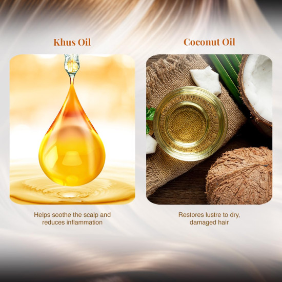 VLCC Hair Fall Control Shampoo - Stronger, Thicker Hair with Khus & Coconut Oil