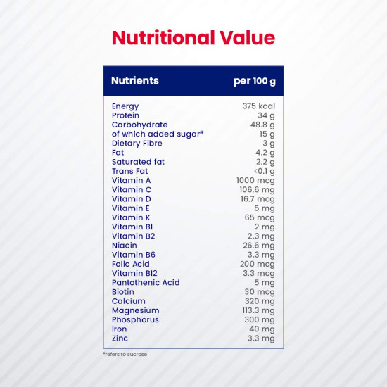Horlicks Protein Plus Chocolate Carton - Triple Protein Blend