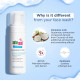 Sebamed Clear Face Cleansing Foam - Gentle Acne Solution