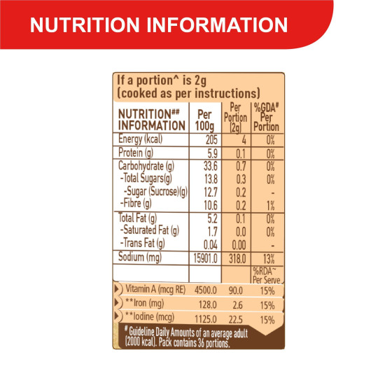 Maggi Masala-Ae-Magic Share Bag, 78G - Aromatic Spice Blend