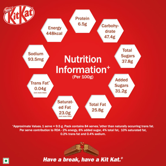 NESTLE KITKAT 3 Finger Wafer Bar - Delicious Crispy Snack