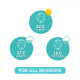POND'S Light Moisturiser - Non-Oily with Vitamin E for Soft Skin