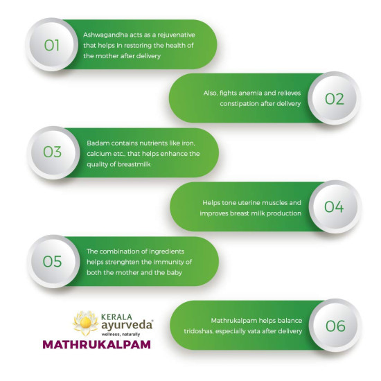 KERALA Ayurveda Mathrukalpam - Herbal Postpartum Care