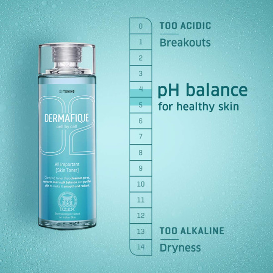 Dermafique All Important Alcohol-Free Skin Toner - Dermatologist Tested