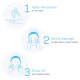 Dermafique Aquaquench Cleansing Mousse - Deep Cleansing & Hydration for Dry Skin Dermafique Aquaquench Cleansing Mousse - Deep Cleansing & Hydration for Dry Skin