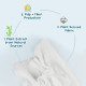 Mother Sparsh 98% Water Based Scented Wipes - Gentle Plant-Derived Fabric
