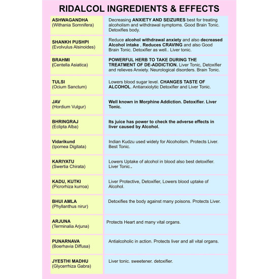 RIDALCOL 200 Ml Liquid - Ayurvedic Solution for Alcohol & Narcotic Addiction