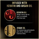 Tresemme Keratin Smooth Conditioner - Frizz Control & Shine