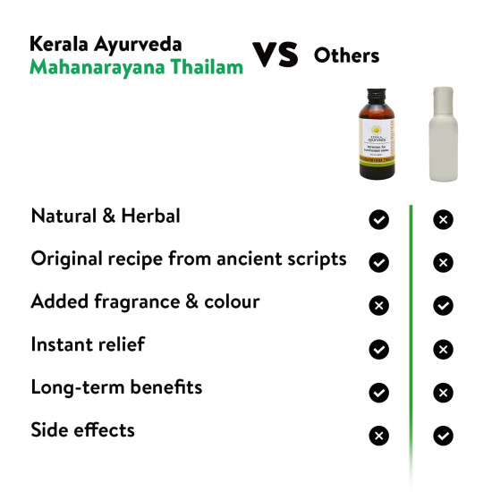 Kerala Ayurveda Mahanarayana Thailam 200ml - Ayurvedic Pain Relief Oil