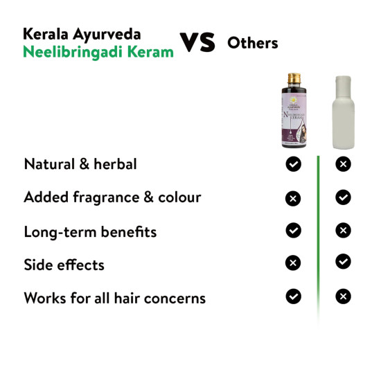 Kerala Ayurveda Neelibringadi Keram 200 ml - Ayurvedic Hair Oil