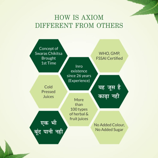 Axiom Ayurveda Pipal Swaras for Acidity, Gas, Colitis Fungus, Skin Diseases, Psoriasis and Leucorrhoea 500ml