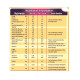 Cadbury Bournvita Chocolate Nutrition Drink - 2 kg - Boost Your Strength