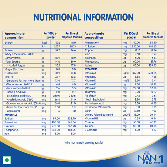 Nestlé NAN PRO 1 Infant Formula with Probiotic - Optimal Nutrition for Infants