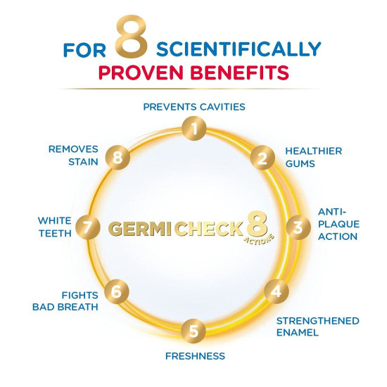 Pepsodent Germicheck 200g Toothpaste - 8 Actions for Complete Oral Care
