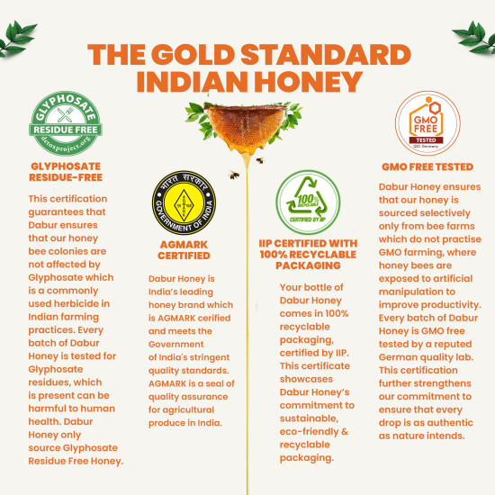 Dabur Honey - 500g | 100% Pure | No Sugar Adulteration