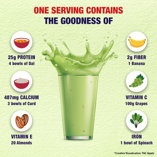Saffola FITTIFY Hi-Protein Weight Loss Shake - Meal Replacement with 5 Superfoods Saffola FITTIFY Hi-Protein Weight Loss Shake - Meal Replacement with 5 Superfoods