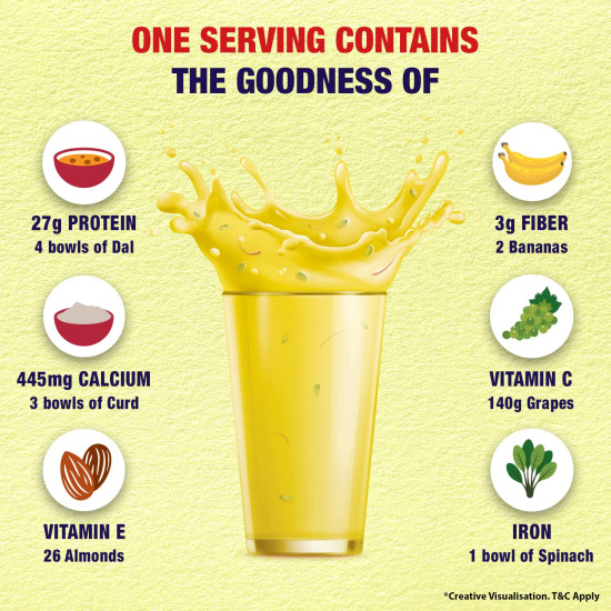 Saffola FITTIFY Gourmet HI PROTEIN SLIM MEAL-SHAKE - Royal Kesar Pista Flavor