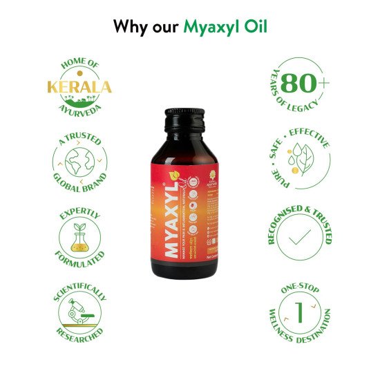 Kerala Ayurveda Myaxyl Ayurvedic Pain Relief Oil - Dual Action Formula