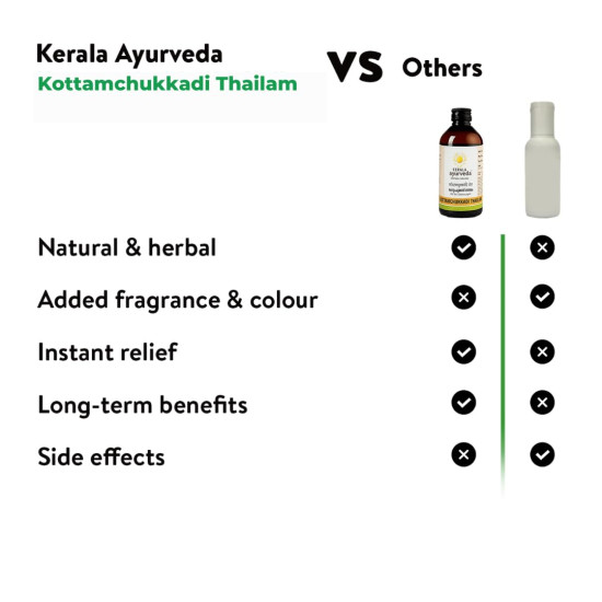 Kerala Ayurveda Kottamchukkadi Thailam 200 ML - Pain Relief Oil for Joint Swelling