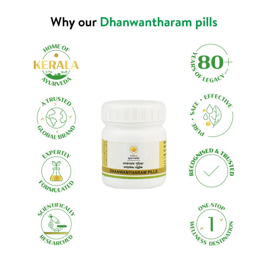 Kerala Ayurveda Dhanwantharam Pills - Herbal Digestive Health Solution