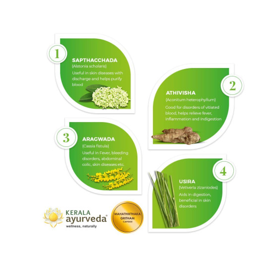 Kerala Ayurveda Mahathikthaka Gritham Capsule - Herbal Skin Remedy