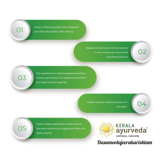 Kerala Ayurveda Dasamoolajeerakarishta - Herbal Postnatal Care Solution