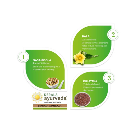 Kerala Ayurveda Dhanwantharam Kwath 200 Ml - Natural Vata Balancer