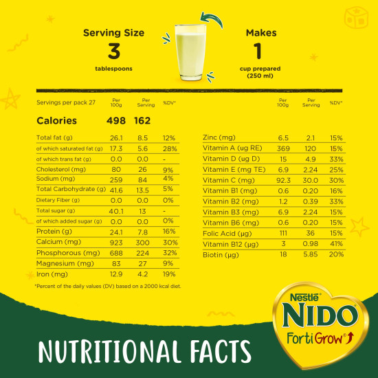 Nido Fortified Milk Powder 900g - Nutritious Family Milk