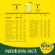 Nido Fortified Milk Powder 900g - Nutritious Family Milk