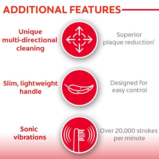 Colgate ProClinical 150 Battery Powered Electric Toothbrush Refills - Advanced Plaque Removal