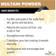The Forest Herbs Natural Care 100% Pure Multani Mitti Powder - Exfoliating & Nourishing